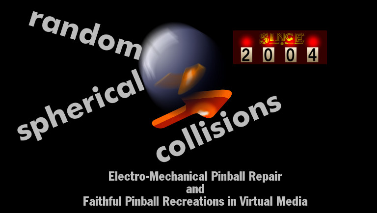 Random Spherical Collisions Logo